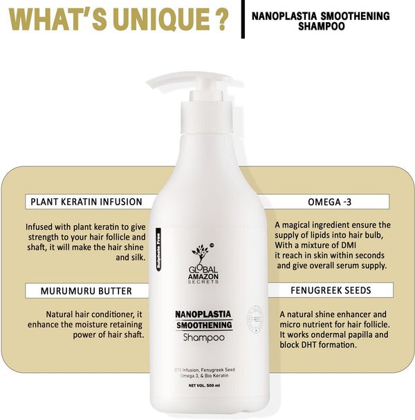 Nanoplastia Smoothening Shampoo 500 ml — Shampoo + Masque (Duo)
