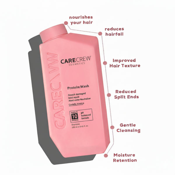 Protein:Wash Shampoo — Bleach Damage & Hard Water 250 ml — Shampoo + Conditioner (Duo)